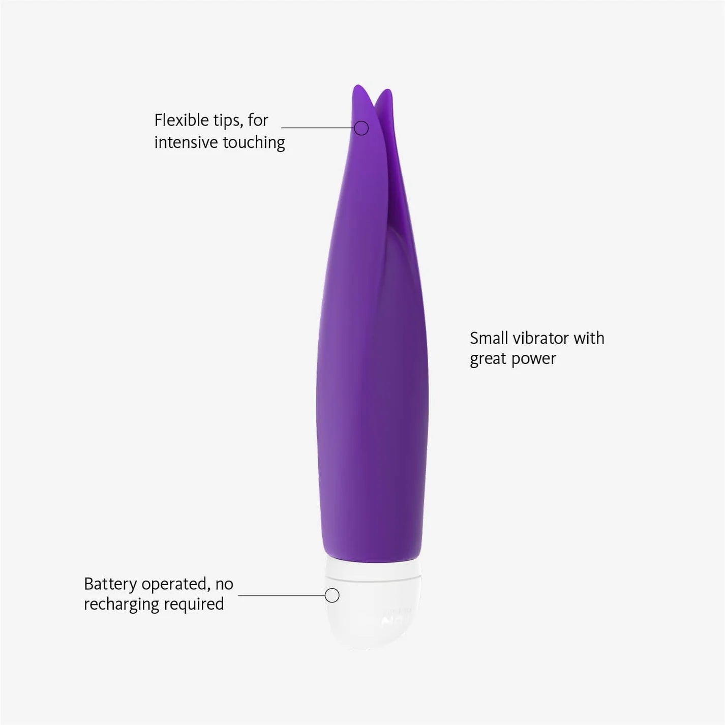 Clitkit Volita External Vibrator Stronic Petite Pulsator (Purple)